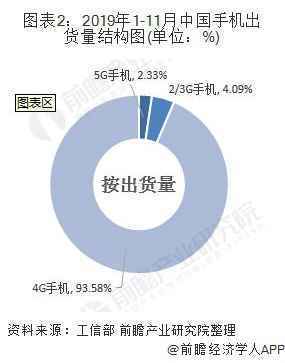 苹果宣布暂时关闭中国大陆所有零售店，但在线商店正常营业