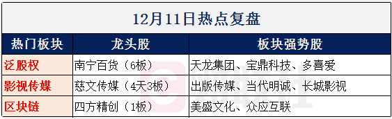 【财联社早知道】突发！华为又成立一家子公司，这一科技方向成发力重点，哪些企业已参与合作？