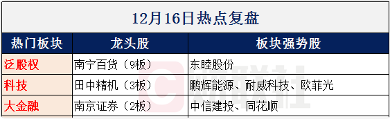 【财联社早知道】靠实力拿订单，华为5G设备获全球追捧！这几家“低调”的供应商实力不容小觑