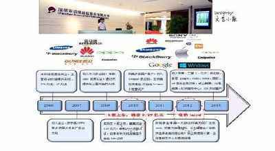 信维通信(300136)个股资金流向查询