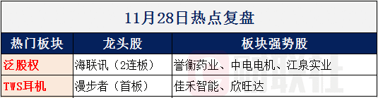 【财联社早知道】央行公布新动作，这一金融新技术即将进入试点验证阶段，哪些公司有望分享行业订单？