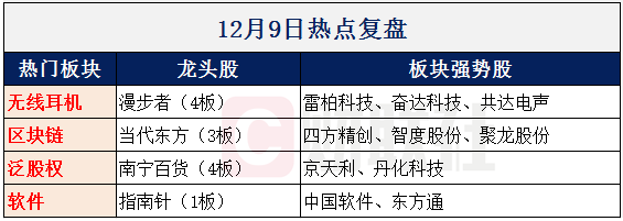 【财联社早知道】华为即将在各大终端应用鸿蒙系统，巨大体量或助推鸿蒙成第五大最受欢迎操作系统，哪些合作方已成“最大”赢家？