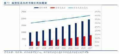 股票交易龙头app用户数逆势增长 股票交易龙头APP用户数逆势增长