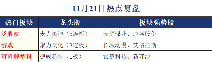 【财联社早知道】国务院印发重要文件，这一行业市场规模将迎确定性增长，哪些企业已完成前瞻性布局？