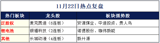 【财联社早知道】国务院发布重要文件，这一科技创新基础配套领域迎强政策支持，哪些企业已开始提前布局？