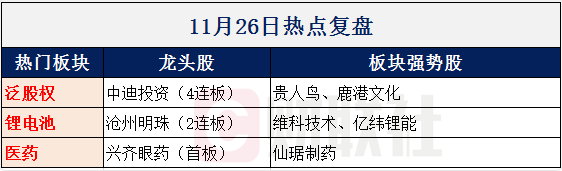 【财联社早知道】2020年“额度”已经充值，地方政府已查收财政部部分“红包”，这一行业将迎大量新增订单！