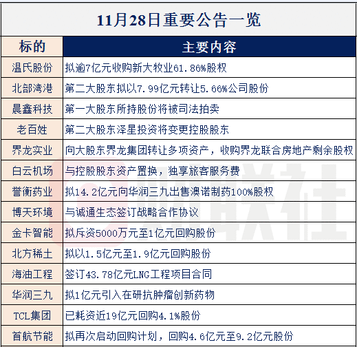 【财联社早知道】订单加急！全球巨头紧急提高无线耳机需求，哪些供应商正在加班加点完成订单？