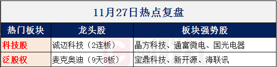 【财联社早知道】订单加急！全球巨头紧急提高无线耳机需求，哪些供应商正在加班加点完成订单？