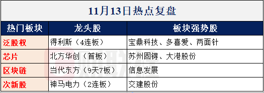 【财联社早知道】工信部公布权威名单，这家科技企业终于“获得认可”，这些“金牌”供应商潜在受益！