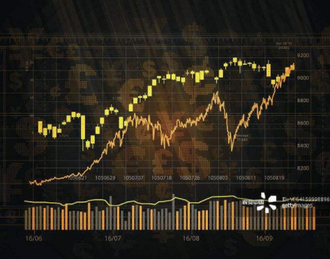 富国创业板指数分级B150153基金净值估值行情