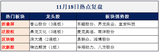 【财联社早知道】每年投资约7000亿！这一重要民生领域被同时赋予三大“关键”目标，这些行业龙头或将受益！