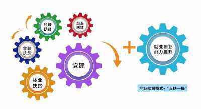 【调研快报】鸿路钢构接待银行证券等18家机构调研