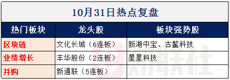 【财联社早知道】50个城市，13万个基站，5G建设高峰期真的来了！哪些公司正在加班加点抢订单？