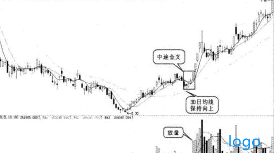 000124基金净值查询今天最新净值 庄河配资公司有哪些公司比较有实力_