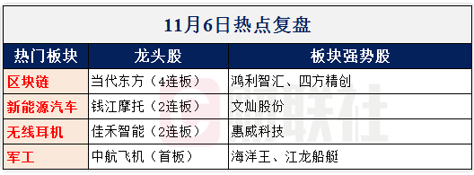 【财联社早知道】央行出手！这一金融基础设施建设迎来顶层设计，哪些公司已获先手优势？