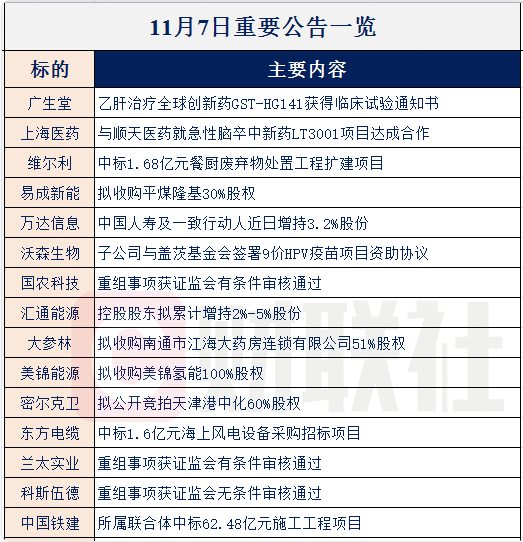 【财联社早知道】央行出手！这一金融基础设施建设迎来顶层设计，哪些公司已获先手优势？