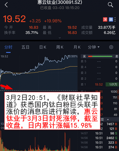 【财联社早知道】半导体产业逻辑拐点或正在来临，中芯国际12亿美元下单阿斯麦光刻机设备，哪些中芯小伙伴有望走出低谷？