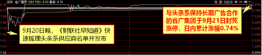 【财联社早知道】四大军工产业链最具发展确定性，4倍空间等待这个产业加速扩充，哪些公司已成主力生产企业？