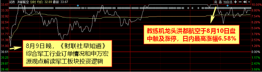 【财联社早知道】龙头公司业绩持续高速增长近4倍，这种新型材料销量增长5成，全行业未来5年复合增速超60%