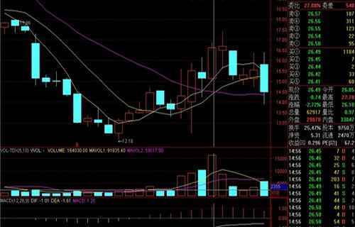 公积金新政分享小企业发展缺少资金怎么办